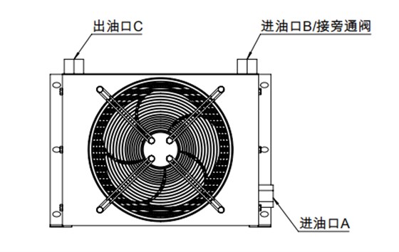 風(fēng)冷卻器安裝示意圖 風(fēng)冷卻器安裝示意圖