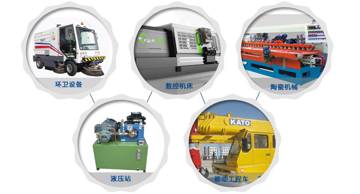 液壓風(fēng)冷散熱器應(yīng)用領(lǐng)域 液壓風(fēng)冷散熱器應(yīng)用領(lǐng)域