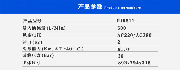 參數(shù) 參數(shù)