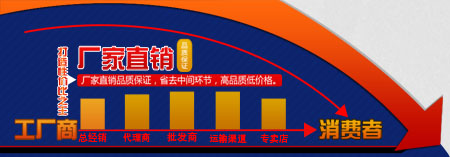 冷卻器廠家直銷