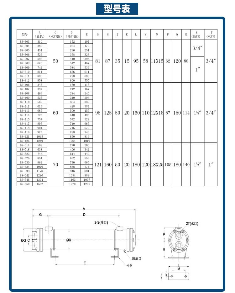 BS不銹鋼水冷卻器型號表 BS不銹鋼水冷卻器型號表